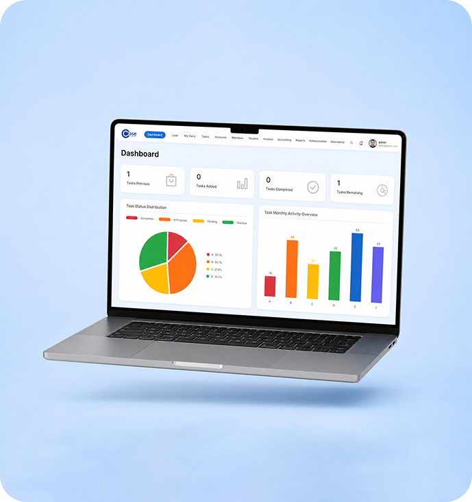 Dashboard Features